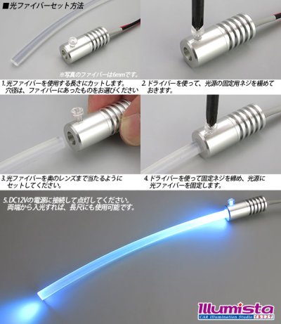 画像3: 光ファイバー用PowerLED光源 3mm