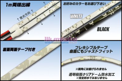 画像2: 1m両端出線 側面発光クリアドームテープLED