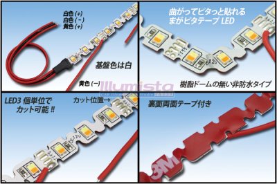 画像1: 二色シーケンシャルポジション用テープLED