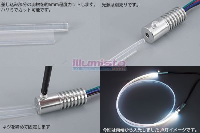 画像2: アンビエントファイバー