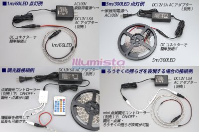 画像2: Ra98 太陽光テープLED 非防水 60LED/m 1-5m