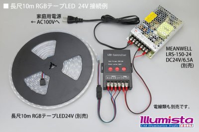 画像2: 5-24V対応RGBコントローラー