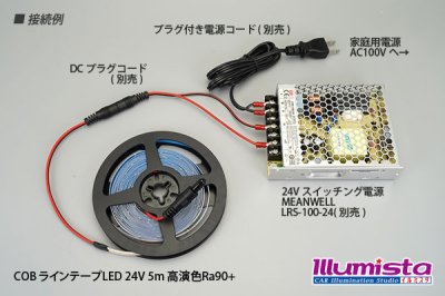 画像3: COBラインテープLED 24V 5m 電球色3000K　高演色Ra90+