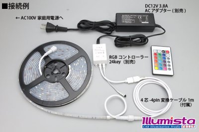 画像2: 全灌防水テープLED 30LED/m IP68 RGB 5m