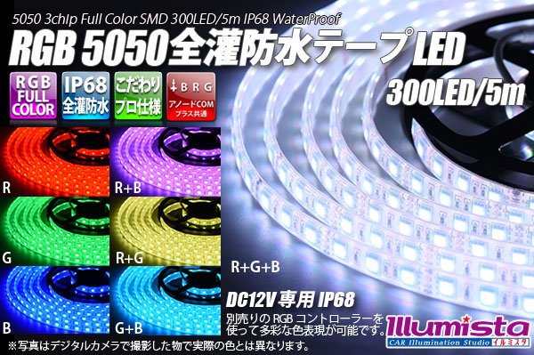 画像1: 全灌防水テープLED 60LED/m IP68 RGB 1-5m (1)