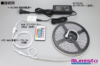 画像2: 全灌防水テープLED 60LED/m IP68 RGB 1-5m