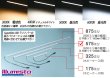 画像4: 超高演色スーパースリムLEDライトバー 875mm/51LED (4)