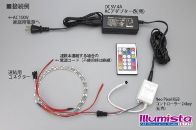 画像2: 極細NeoPixel RGB テープLED 1m/60LED