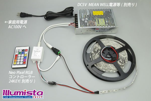画像3: NeoPixel RGB TAPE LED 150LED/5m (3)