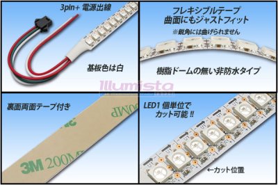 画像1: NeoPixel RGB TAPE LED 144LED/1m