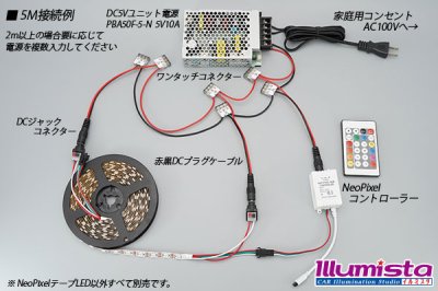 画像2: NeoPixel RGB TAPE LED