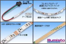 画像2: 超極細 3535NeoPixel MiniテープLED 1m/60LED (2)