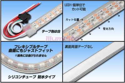 画像1: 側面発光 4020NeoPixel MiniテープLED シリコン防水 1m/120LED