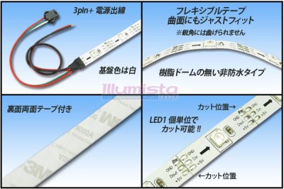 画像1: NeoPixel RGB TAPE LED 150LED/5m