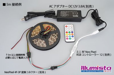 画像3: WS2815 12V NeoPixel RGB テープLED 60LED/m