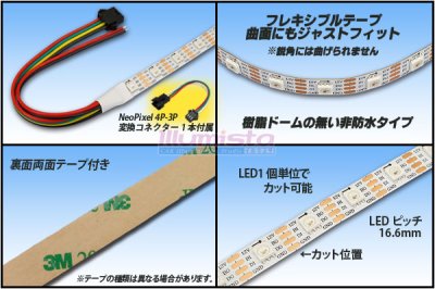 画像1: WS2815 12V NeoPixel RGB テープLED 60LED/m