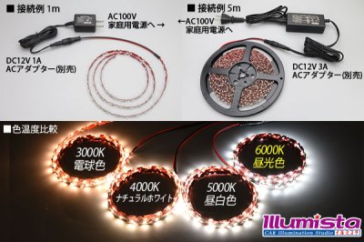 画像2: 3528まがピタテープLED 昼光色 6000K