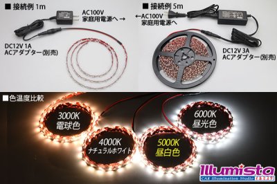 画像2: 3528まがピタテープLED 昼白色 5000K