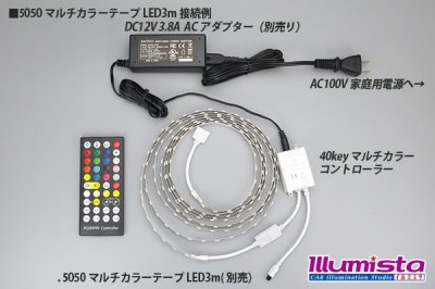 画像1: 40KEY RGBマルチカラー専用コントローラー