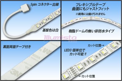 画像1: RGB+W 5050テープLED 非防水