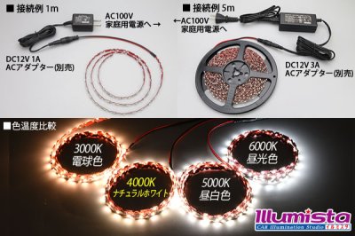 画像2: 3528まがピタテープLED ナチュラルホワイト 4000K