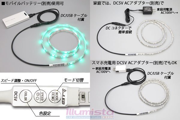 画像3: DC5V RGBどこでもテープLED (3)