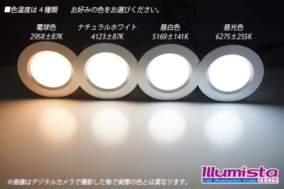 画像2: 12V車用LEDダウンライト 3W 15LED