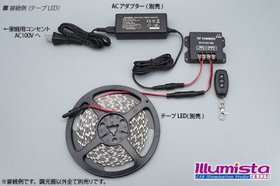 画像2: リモコン調光器 DC12-24V 30A