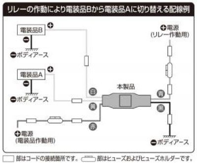 画像2: コンパクトリレー　3234