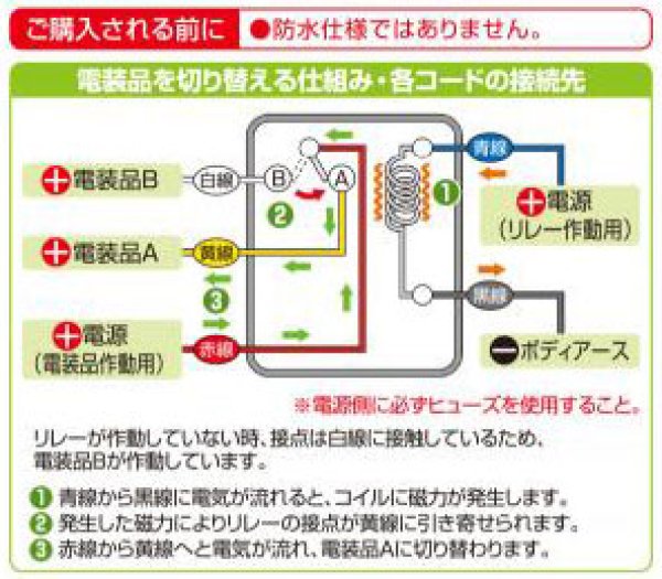 画像2: コンパクトリレー　3234 (2)