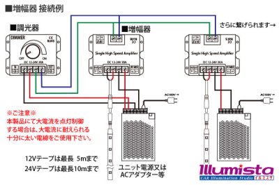 画像3: 増幅器 DC5-24V 30A