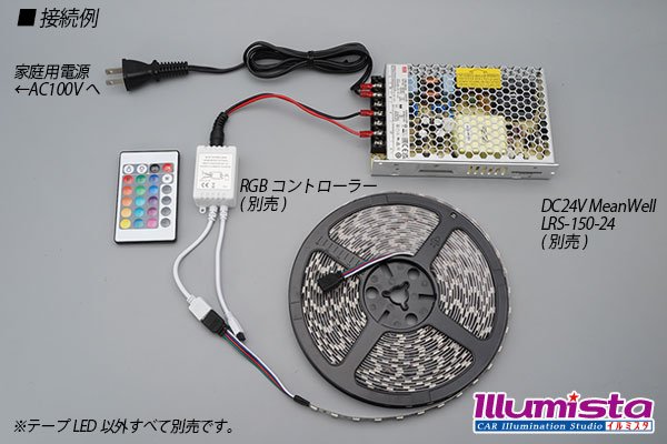 画像3: 24VテープLED 60LED/m 非防水 RGB 10m (3)