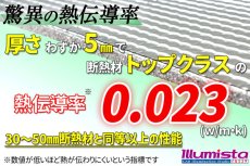 画像2: GSメタルシート MS-2【店頭お渡し専用】 (2)