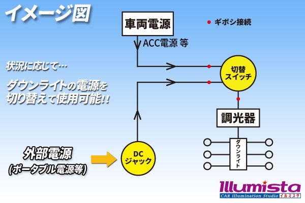画像3: ダウンライトキット用 外部電源対応キット (3)