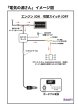 画像9: 車中泊用電源ケーブル「電気の源(げん)さん」 (9)