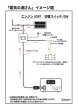画像10: 車中泊用電源ケーブル「電気の源(げん)さん」 (10)