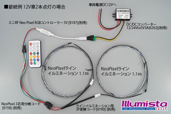 画像5: NeoPixelラインイルミネーション1.1m (5)