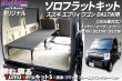 画像1: エブリィワゴン DA17W用【TNキットS】 (1)