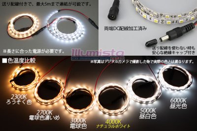 画像3: 超高演色5050テープLED 60LED/m 非防水 ナチュラルホワイト 4000K 1-5m