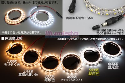 画像3: 超高演色5050テープLED 60LED/m 非防水 昼白色 5000K 1-5m