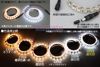 画像3: 超高演色5050テープLED 60LED/m 非防水 昼光色 6000K 1-5m