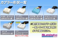 画像4: 車中泊用電源ケーブル「電気の源(げん)さん」 (4)
