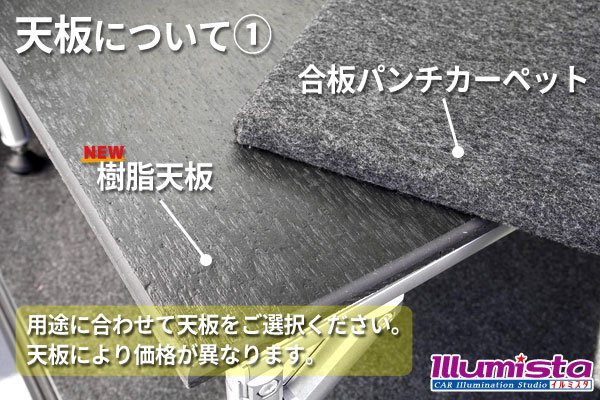 画像10: ハイゼットカーゴ S321V系 クルーズ用【TNキットS】 (10)