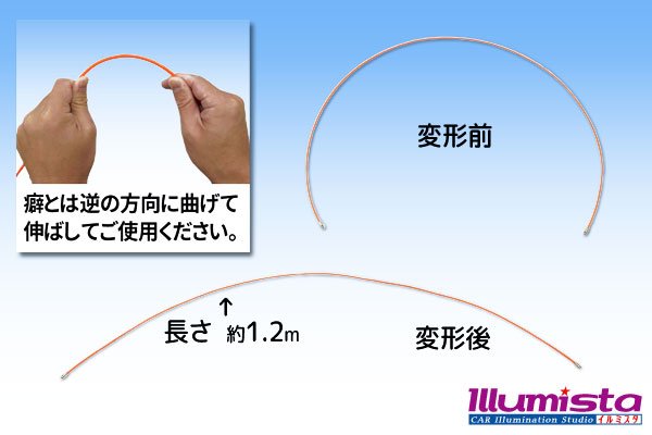 画像3: ダウンライト用 配線通し 1.2ｍ (3)