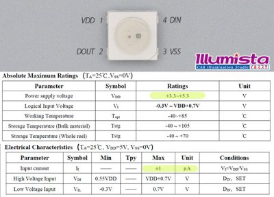 画像2: WS2812B-V6 NeoPixel RGB