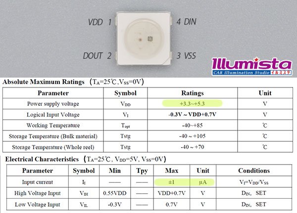 画像3: WS2812B-V6 NeoPixel RGB (3)