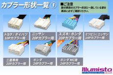 画像4: 車中泊用電源ケーブル「電気の源(げん)さん」 (4)