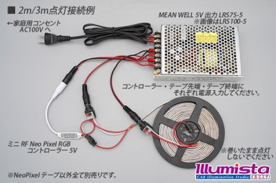 画像3: Neo Pixel COB Style テープLED 160LED/m