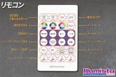 画像6: アンビエントライトキット クワッドライン (6)
