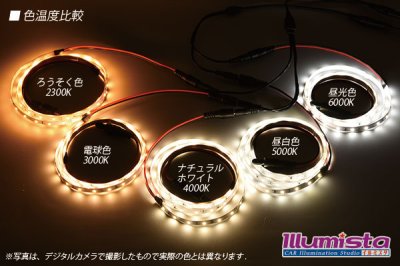 画像3: 超高演色2835テープLED 60LED/m 非防水 ナチュラルホワイト 4000K 1-5m